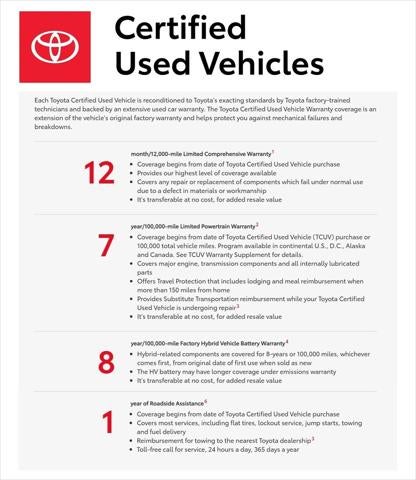 2020 Toyota PRIUS LE